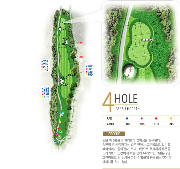아웃코스 4홀